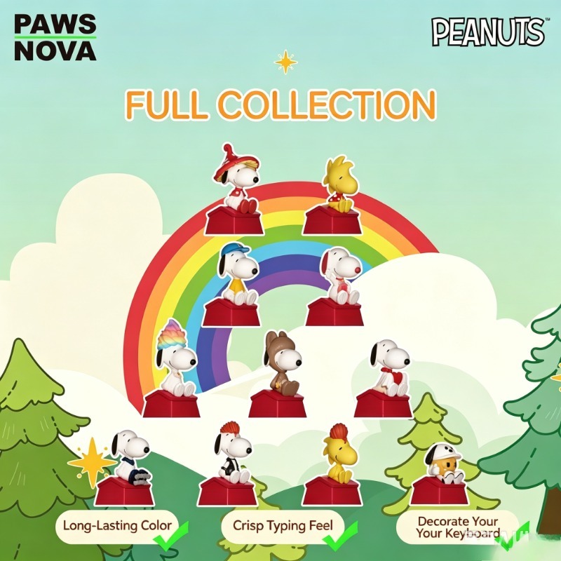 Snoopy Keycap Blind Box Anime  - Anime Merchandise Box Set recension och pris